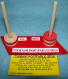 Počítadlo sexu
