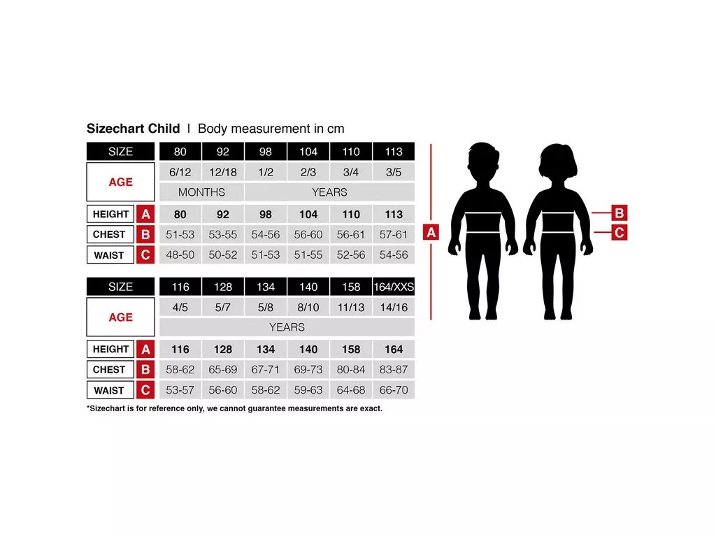 kliknutít zobrazíte maximální velikost obrázku